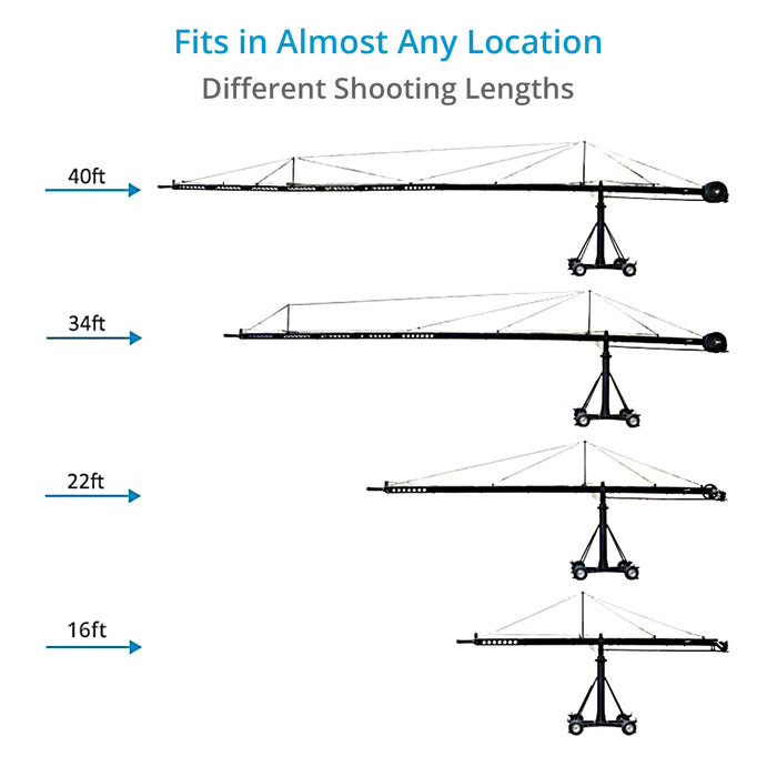 Proaim 40ft Fraser Crane Package