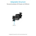 Proaim Vertical Seat Arm for Round Seat & Camera Doorway Dolly.