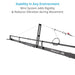 Proaim 18ft Camera Crane Jib, Stand, Jr. Pan-Tilt | Gimbal Compatible