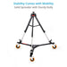 Proaim Kite-22 Popular Package - 24.5ft Camera Jib Crane for Video Film Productions